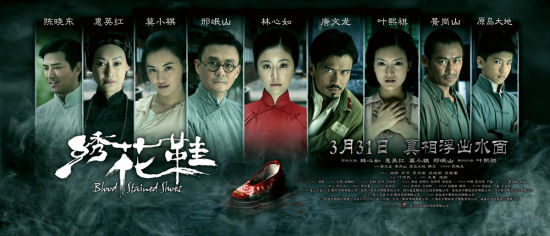 贷款房产证加名字需要哪些手续办理